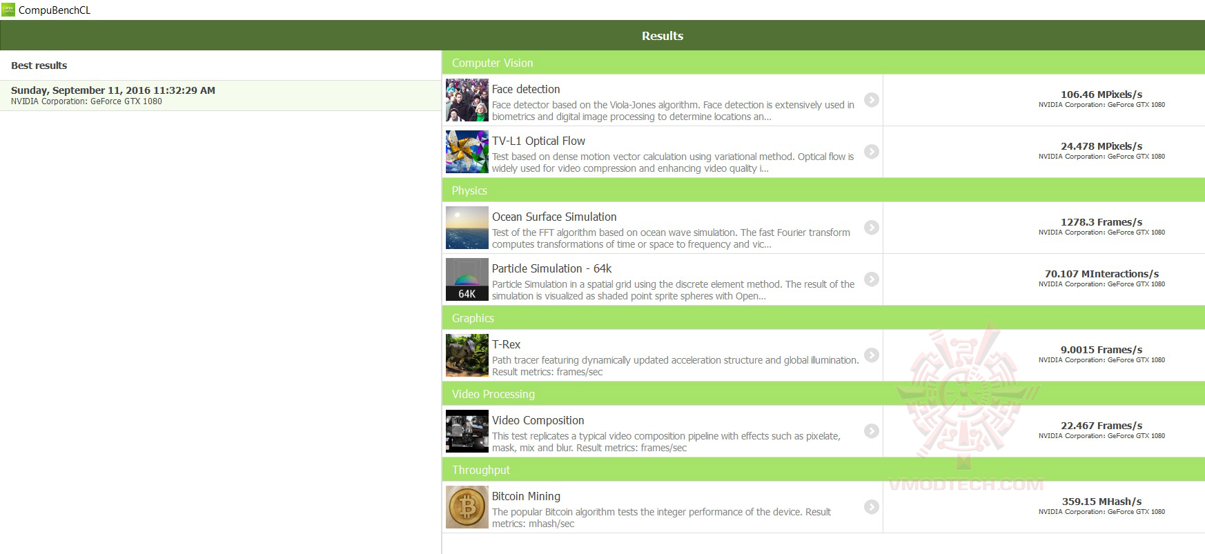 compu compu MSI GT73VR 6RF Titan Pro Review