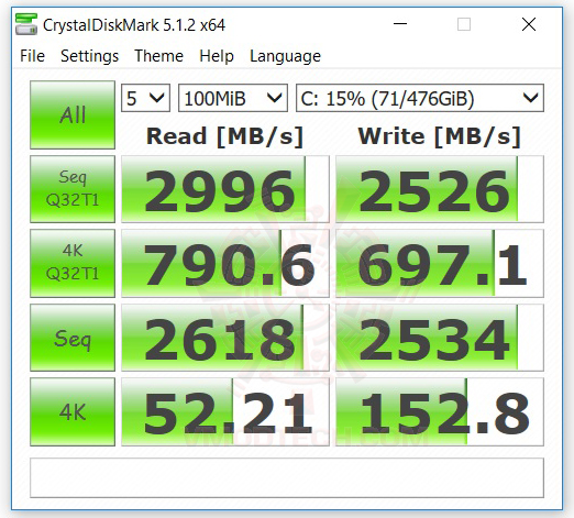 cry100 MSI GT73VR 6RF Titan Pro Review