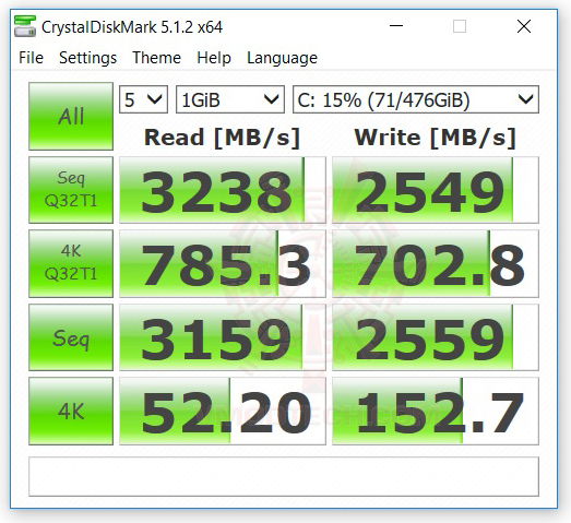 cry1000 MSI GT73VR 6RF Titan Pro Review
