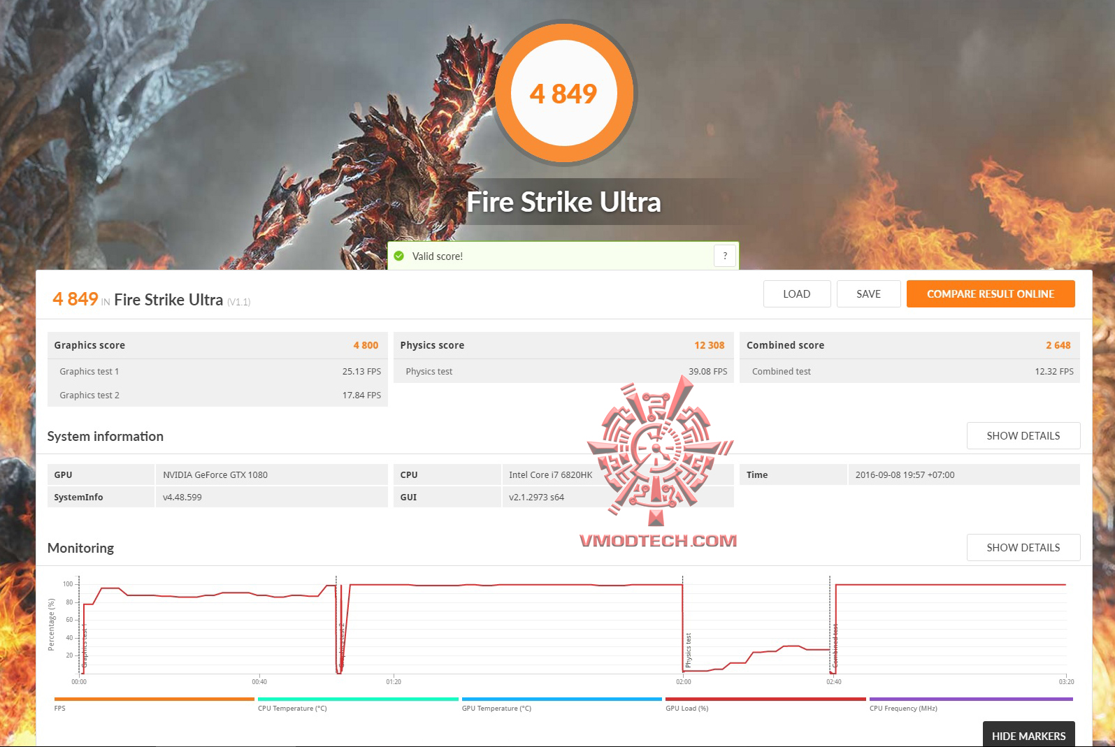 fire-u fire u MSI GT73VR 6RF Titan Pro Review