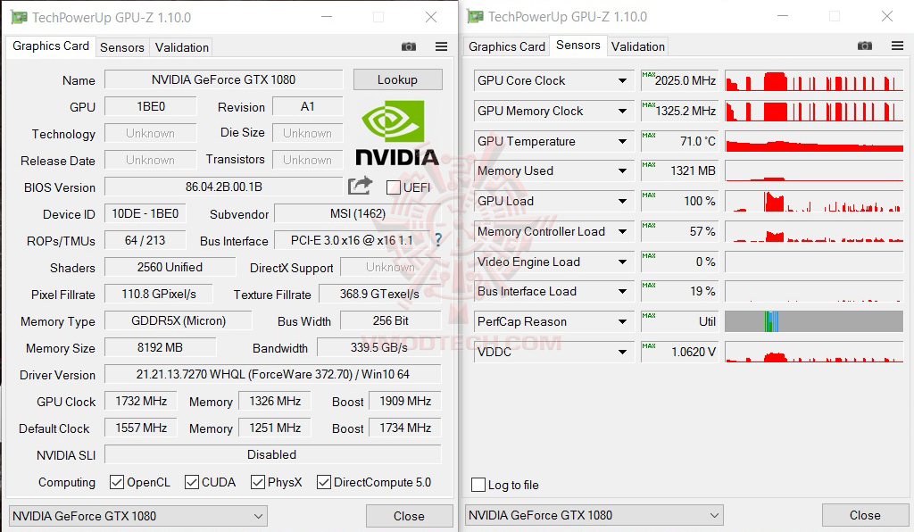 gpuz oc MSI GT73VR 6RF Titan Pro Review