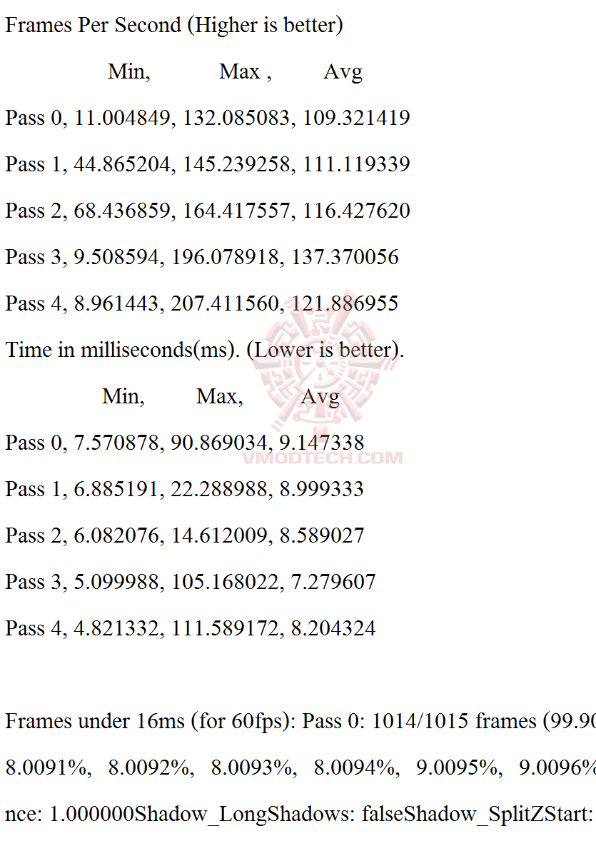 gta v MSI GT73VR 6RF Titan Pro Review