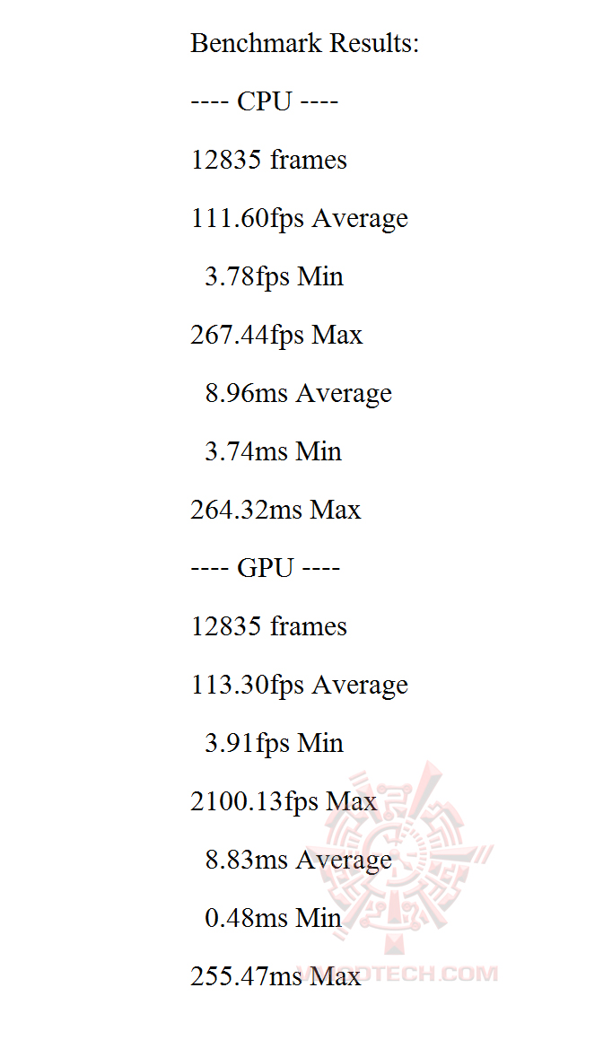 hitman MSI GT73VR 6RF Titan Pro Review