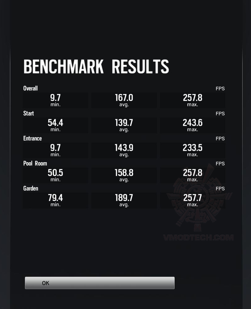 rbs rbs MSI GT73VR 6RF Titan Pro Review