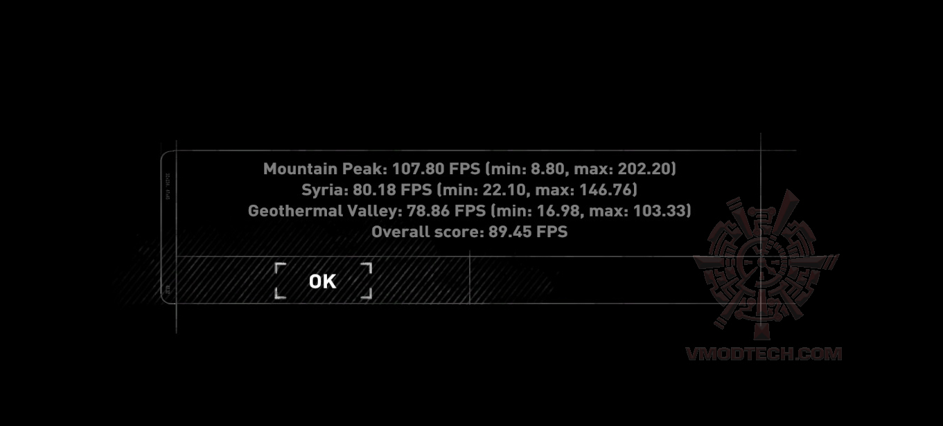 tomb MSI GT73VR 6RF Titan Pro Review