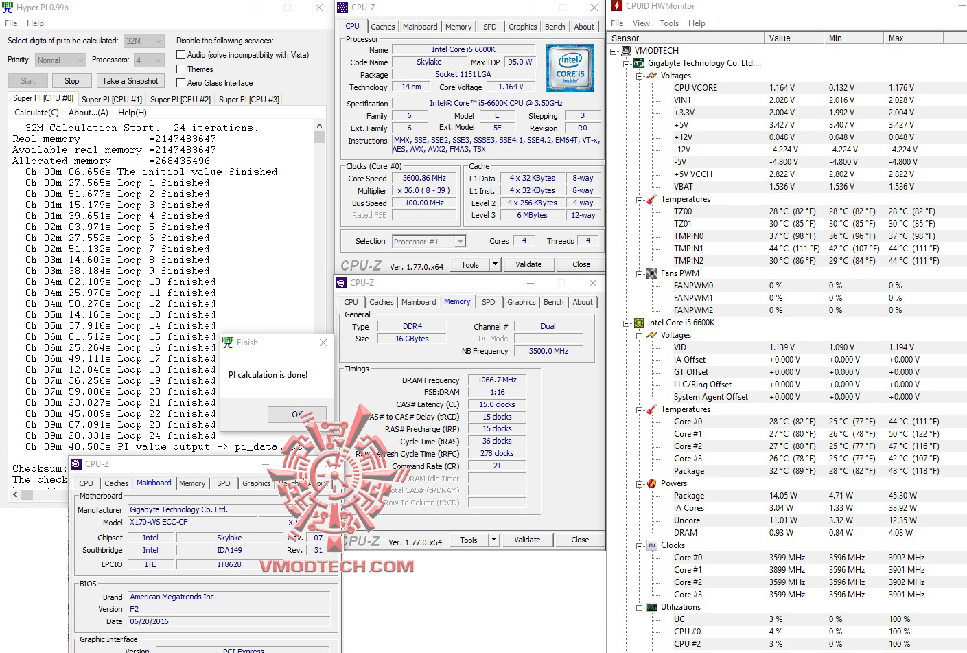 hyperpi32 GIGABYTE X170 WS ECC REVIEW