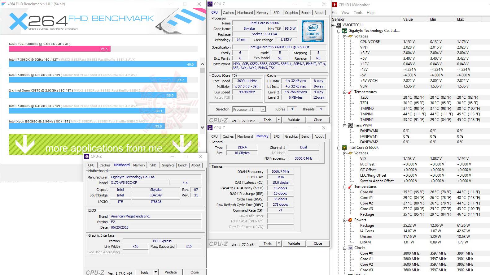 x264 2 GIGABYTE X170 WS ECC REVIEW