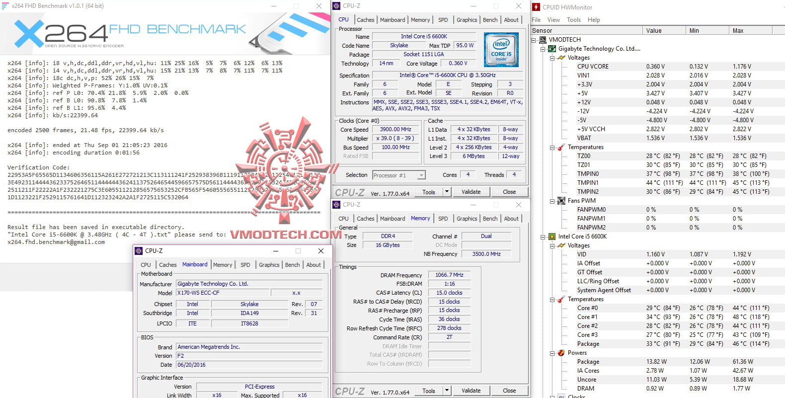 x264 GIGABYTE X170 WS ECC REVIEW