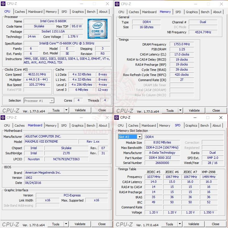 cpuid-35 cpuid 35 ADATA XPG Dazzle DDR4 3000Mhz 16GB CL16 16 16 1.35V Review