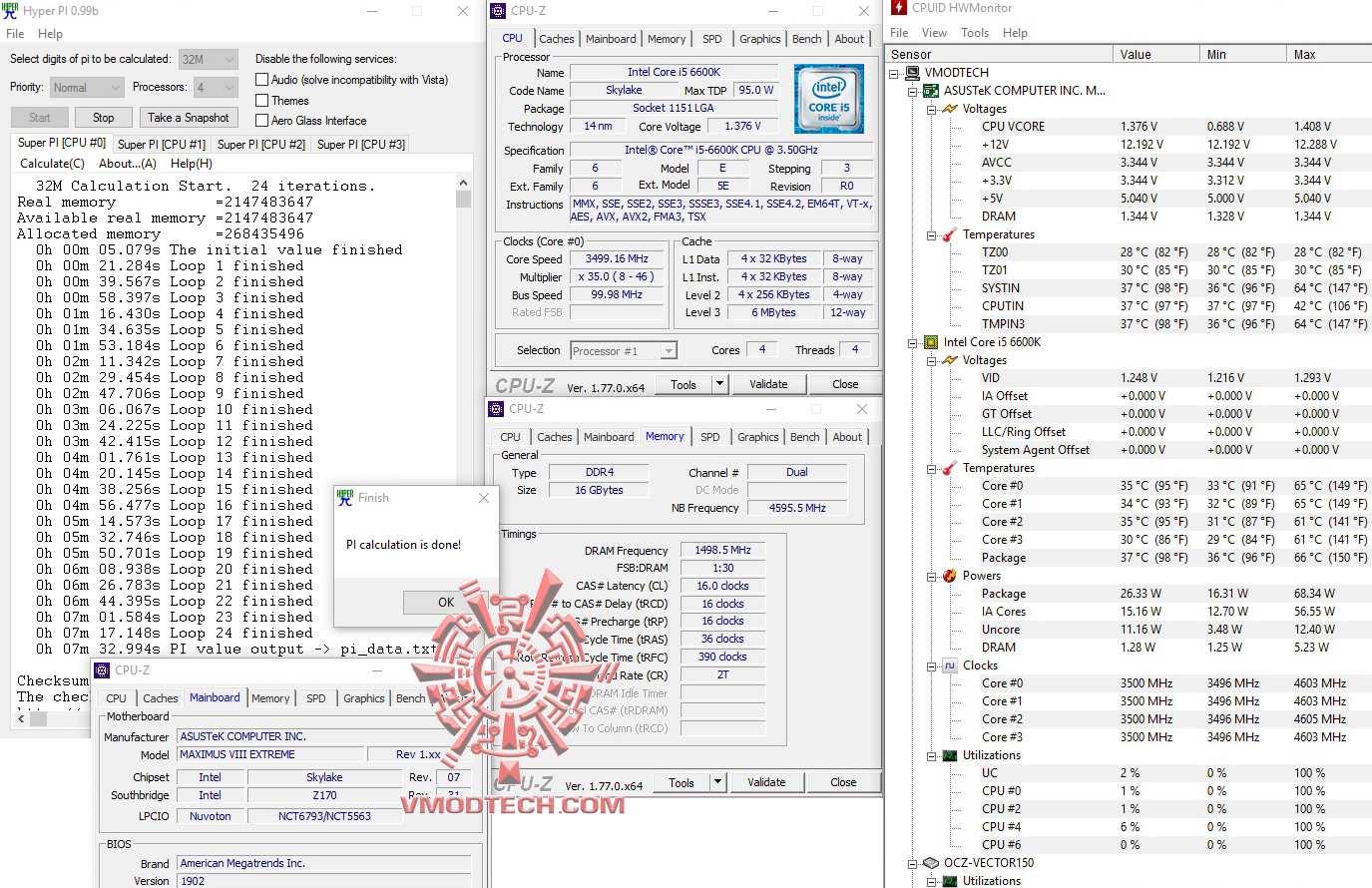 hyperpi32-1 hyperpi32 1 ADATA XPG Dazzle DDR4 3000Mhz 16GB CL16 16 16 1.35V Review