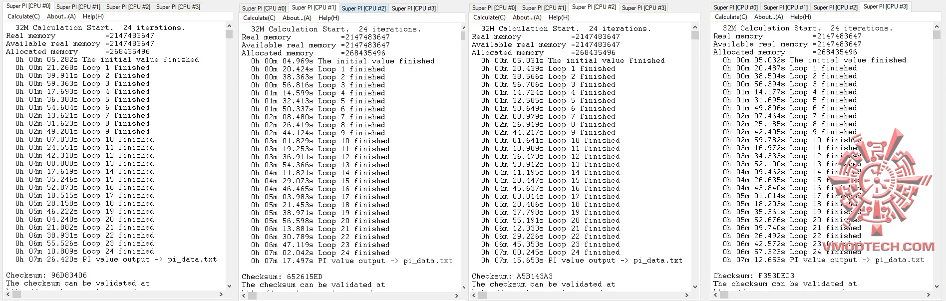 hyperpi32-all-core-34 hyperpi32 all core 34 ADATA XPG Dazzle DDR4 3000Mhz 16GB CL16 16 16 1.35V Review