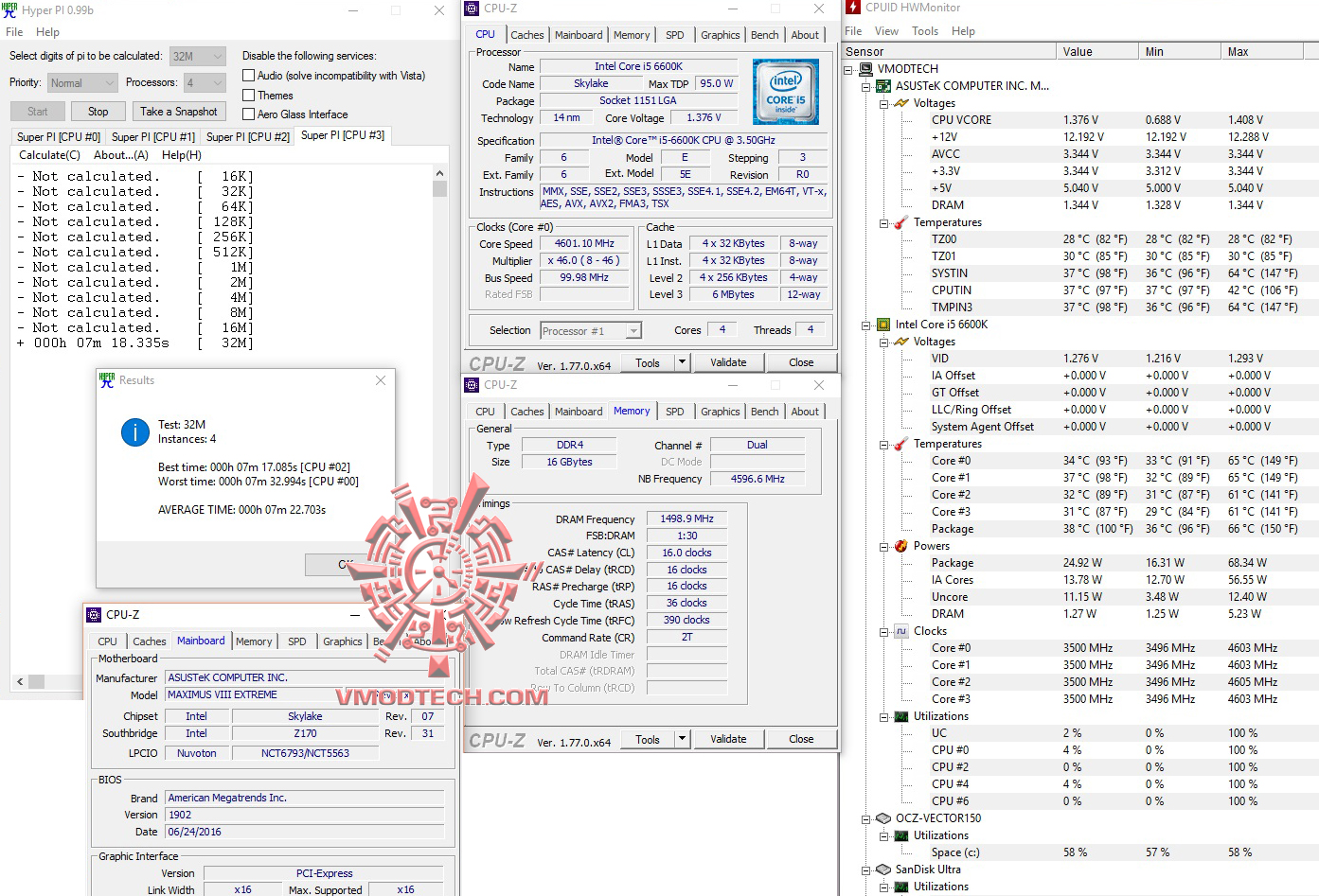 hyperpi32 hyperpi32 ADATA XPG Dazzle DDR4 3000Mhz 16GB CL16 16 16 1.35V Review