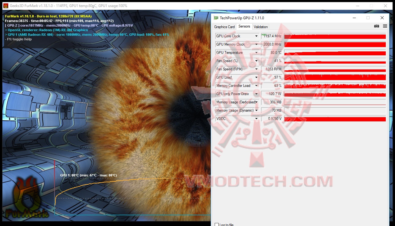 furde furde GIGABYTE Radeon RX 480 G1 Gaming Review