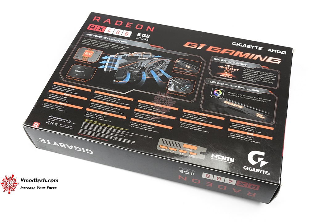 tpp_8131 tpp 8131 GIGABYTE Radeon RX 480 G1 Gaming Review