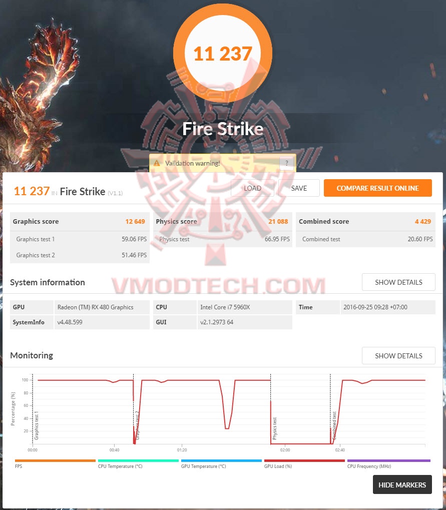 fs fs GIGABYTE Radeon RX 480 G1 Gaming Review