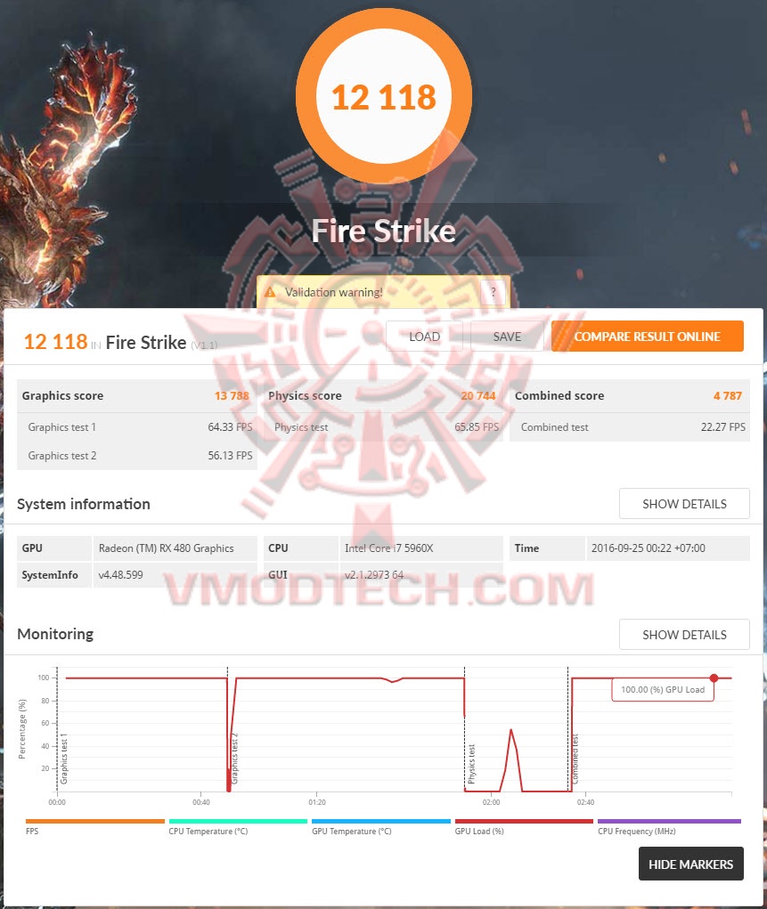 fsoc fsoc GIGABYTE Radeon RX 480 G1 Gaming Review