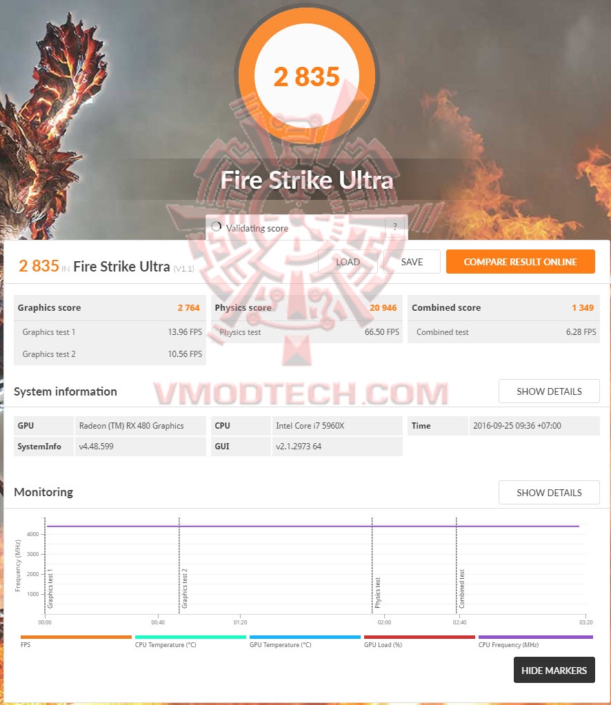 fsu fsu GIGABYTE Radeon RX 480 G1 Gaming Review