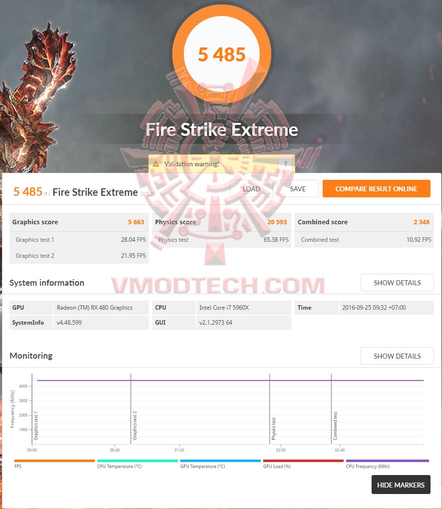 fsx fsx GIGABYTE Radeon RX 480 G1 Gaming Review