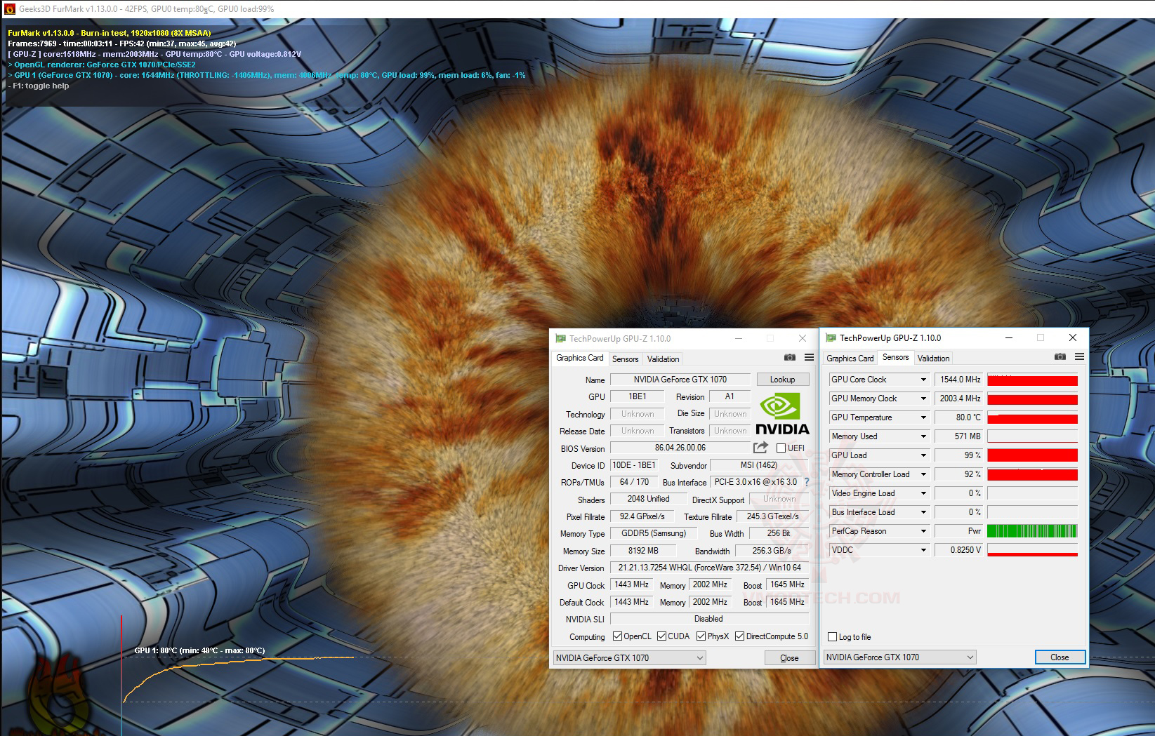 furmark1 MSI GT72VR 6RE Dominator Pro Tobii Review