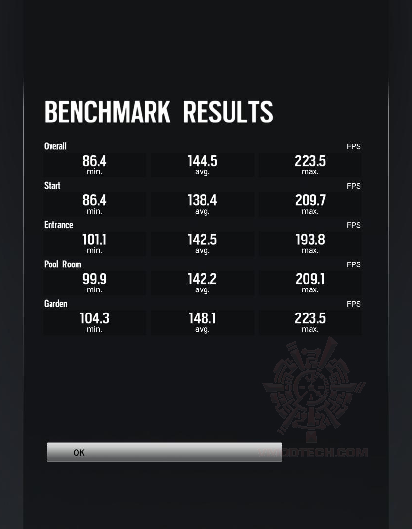 rbs MSI GT72VR 6RE Dominator Pro Tobii Review