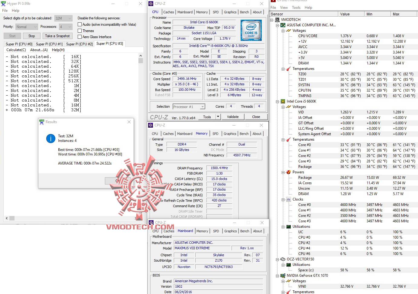 hyperpi32 all CORSAIR VENGEANCE LED 16GB (2 x 8GB) DDR4 DRAM 3000MHz C15 REVIEW