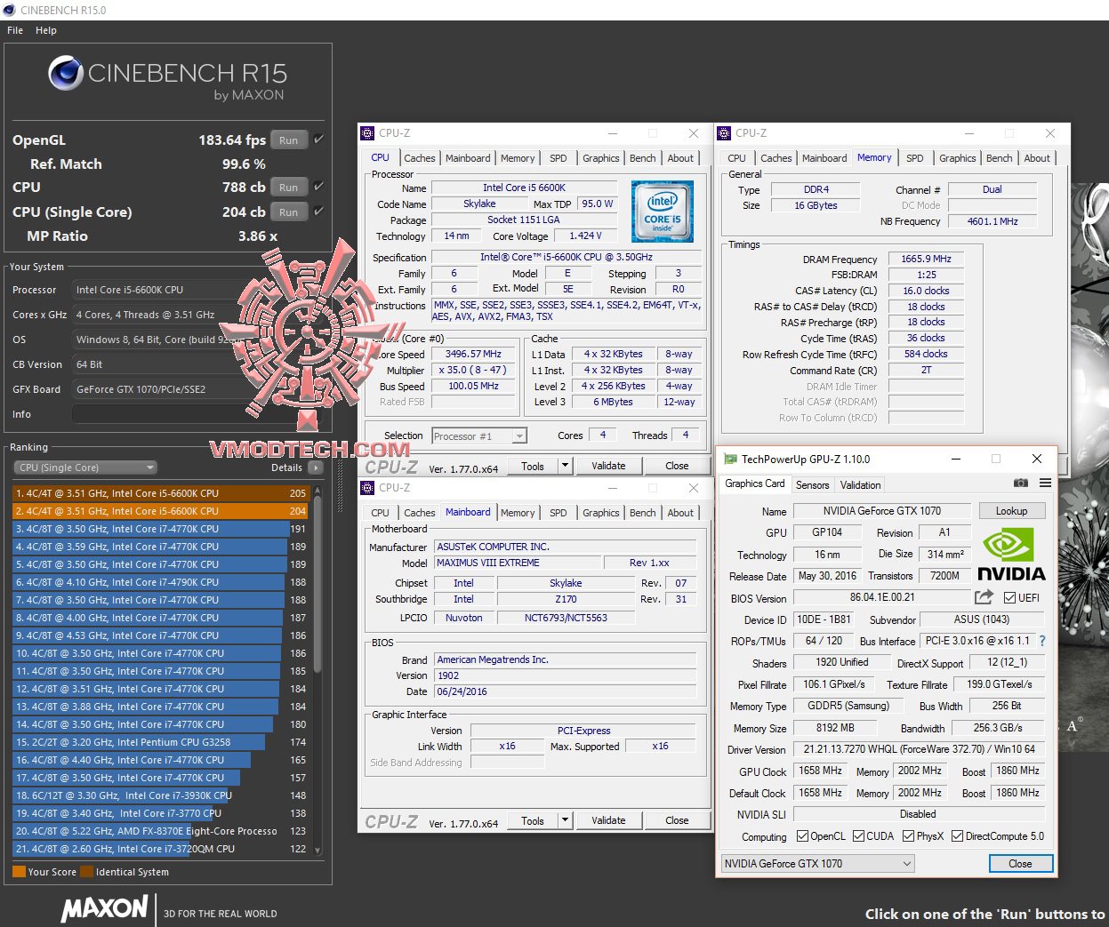 cine15 HYPERX PREDATOR DDR4 3333MHz 16GB (2x8GB) CL16 REVIEW