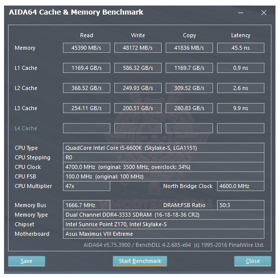 mem HYPERX PREDATOR DDR4 3333MHz 16GB (2x8GB) CL16 REVIEW