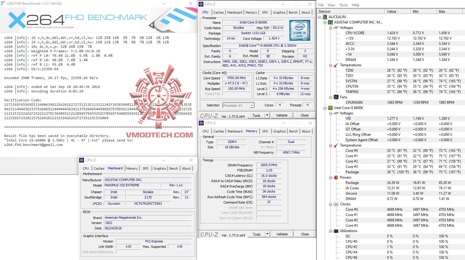 x264 2 HYPERX PREDATOR DDR4 3333MHz 16GB (2x8GB) CL16 REVIEW