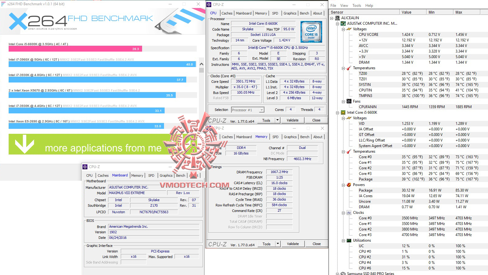x264 HYPERX PREDATOR DDR4 3333MHz 16GB (2x8GB) CL16 REVIEW
