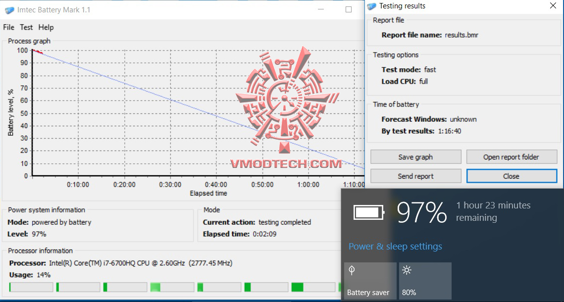 bat Lenovo ideapad Y700 Review