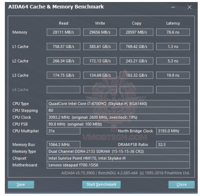 mem Lenovo ideapad Y700 Review