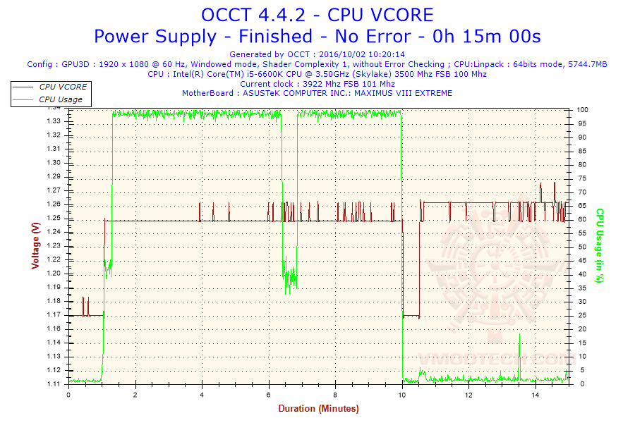 2016-10-02-10h20-voltage-cpu-vcore