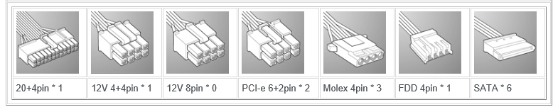 spec3 Xigmatek Shogun SJ B500 500W Review