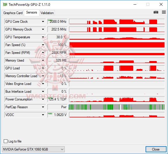 2016-10-13_23-36-21 2016 10 13 23 36 21 GALAX GeForce GTX 1060 EXOC 6GB Review