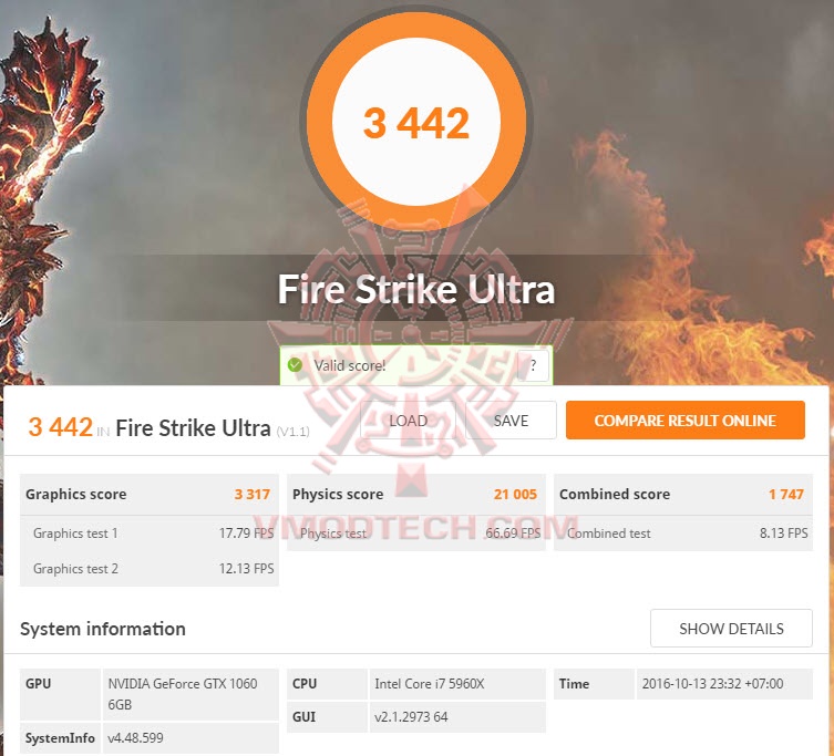 fsuoc fsuoc GALAX GeForce GTX 1060 EXOC 6GB Review