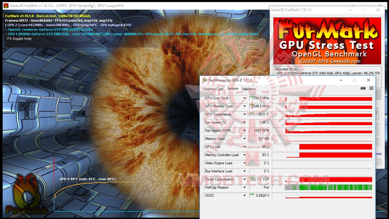 furde furde GALAX GeForce GTX 1060 EXOC 6GB Review