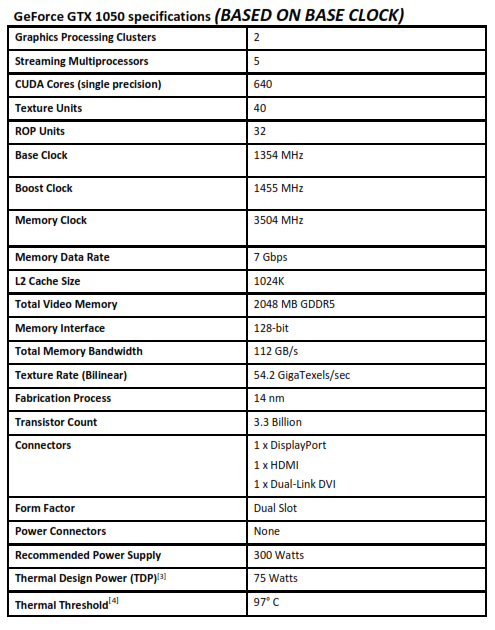 1050 spec ASUS GeForce GTX 1050 Ti First Look!