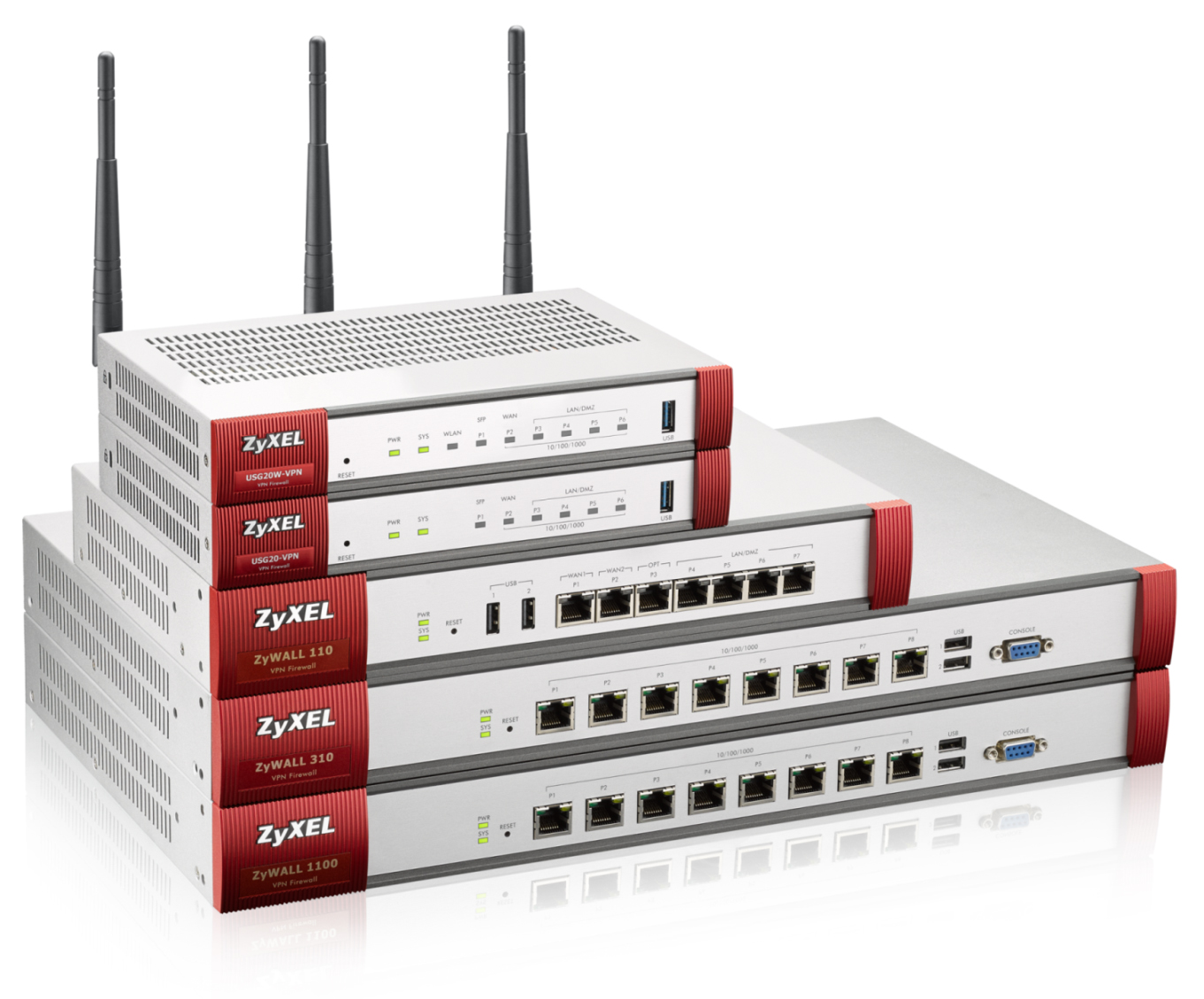 img_zywall_series_art_2015_white img zywall series art 2015 white ไซเซล อัพเกรดซิเคียวริตี้บนเครือข่าย เพิ่มพลังดักจับเฟิร์มแวร์ ป้องกันภัยใช้เน็ตในสถานศึกษา และโรงแรม