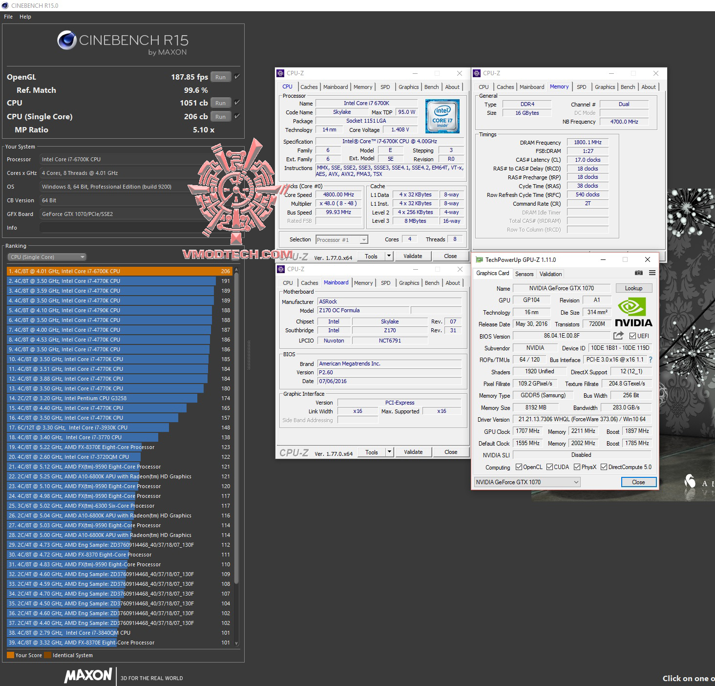cine15 G.SKILL Trident Z DDR4 3600MHz 16GB (8GBx2) 1.35v Review