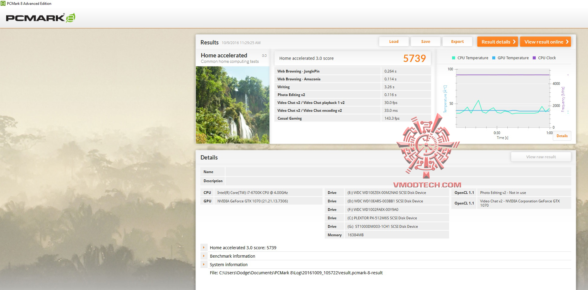 pc8 G.SKILL Trident Z DDR4 3600MHz 16GB (8GBx2) 1.35v Review