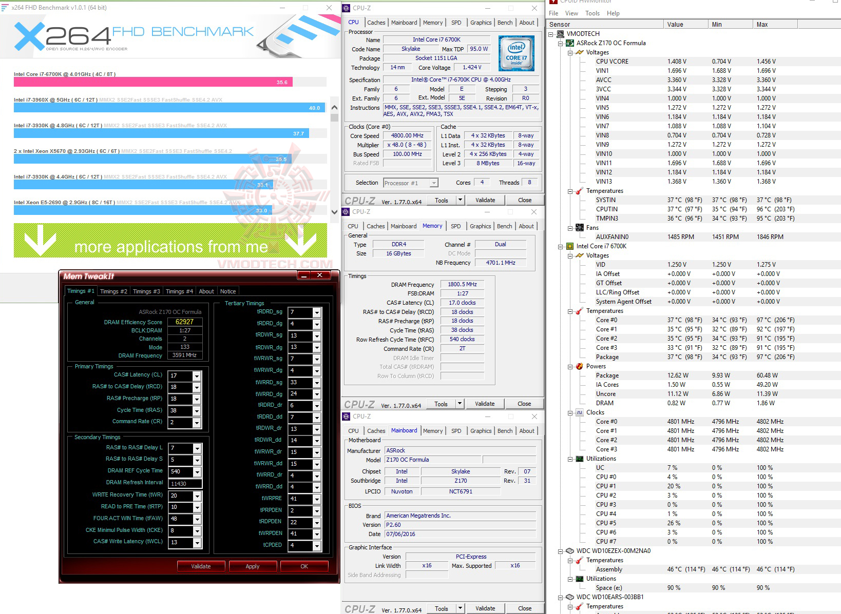 x264 G.SKILL Trident Z DDR4 3600MHz 16GB (8GBx2) 1.35v Review