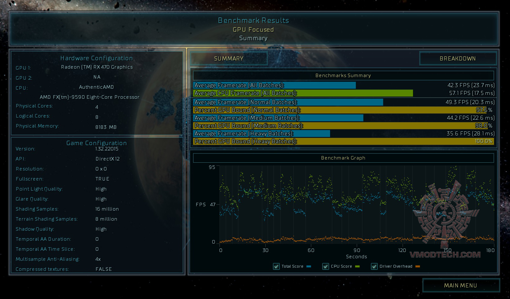 as-s as s MSI Radeon RX 470 GAMING X 4G Review