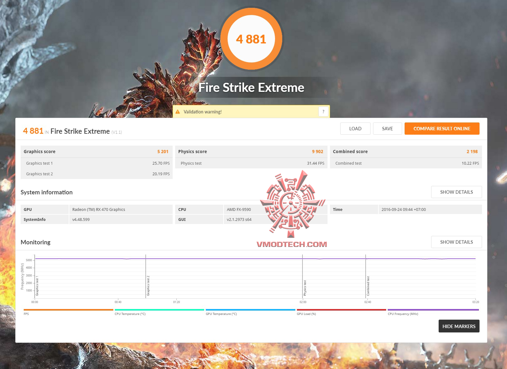 fire ex MSI Radeon RX 470 GAMING X 4G Review