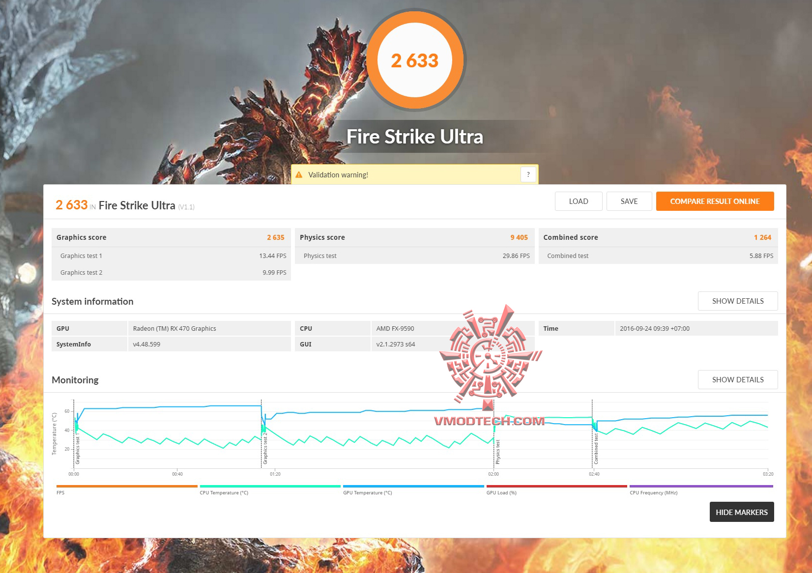 fire u MSI Radeon RX 470 GAMING X 4G Review