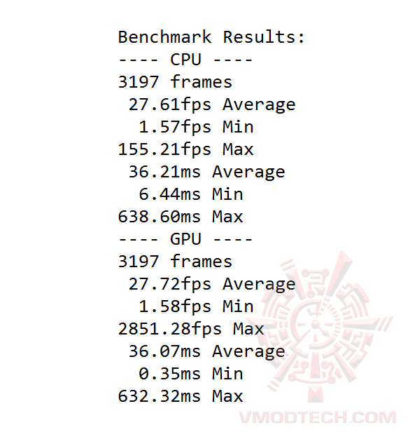 hitman hitman MSI Radeon RX 470 GAMING X 4G Review