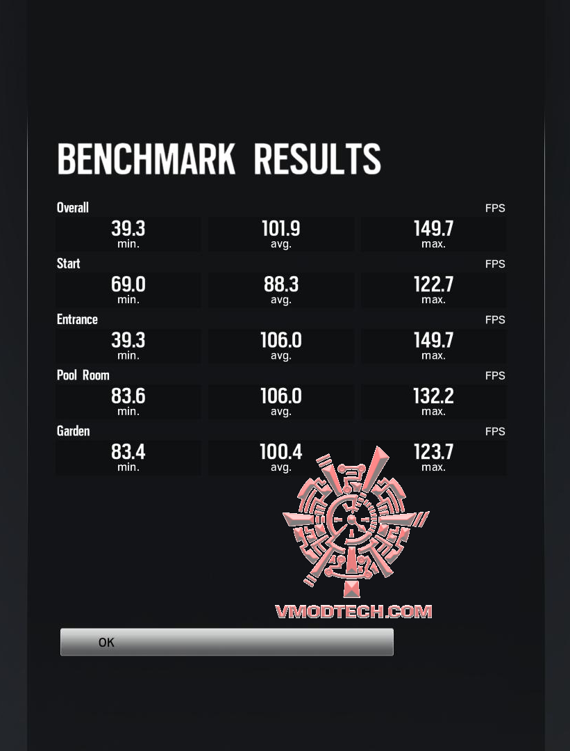 rbs rbs MSI Radeon RX 470 GAMING X 4G Review