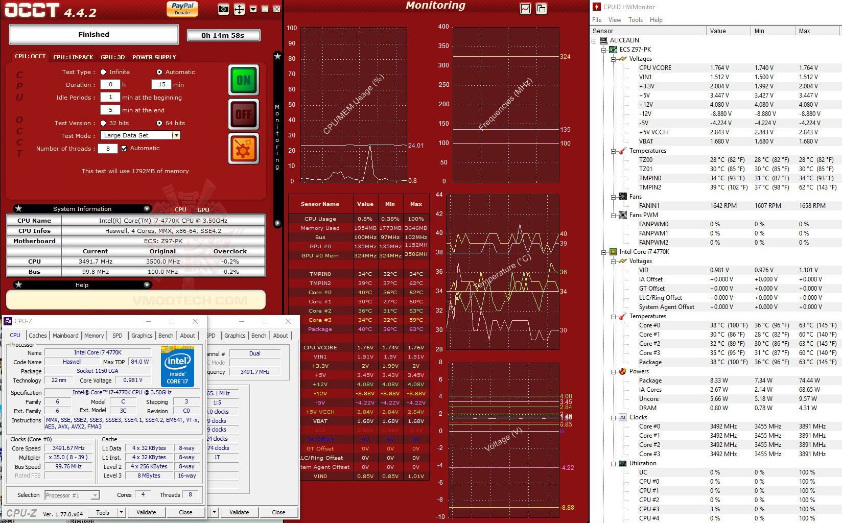 occt XIGMATEK Aegir SD128264 Review  