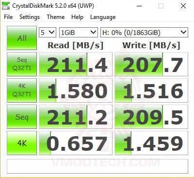 crymark Seagate BarraCuda ST2000DM006 2TB 64MB Cache SATA 6.0Gb/s 3.5 Review