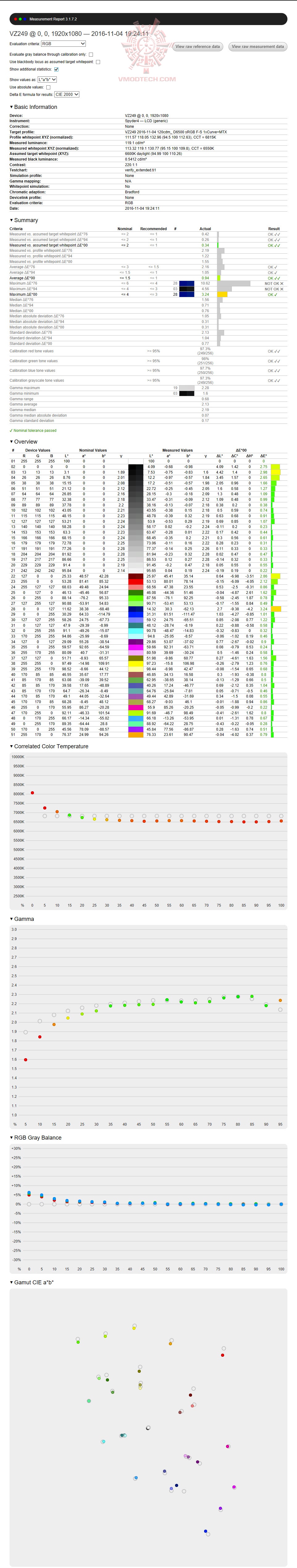 2016-11-04_19-29-27 2016 11 04 19 29 27 ASUS VZ249 23.8 Inch LCD IPS Monitor
