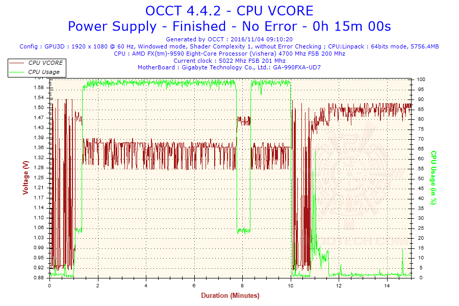 2016-11-04-09h10-voltage-cpu-vcore
